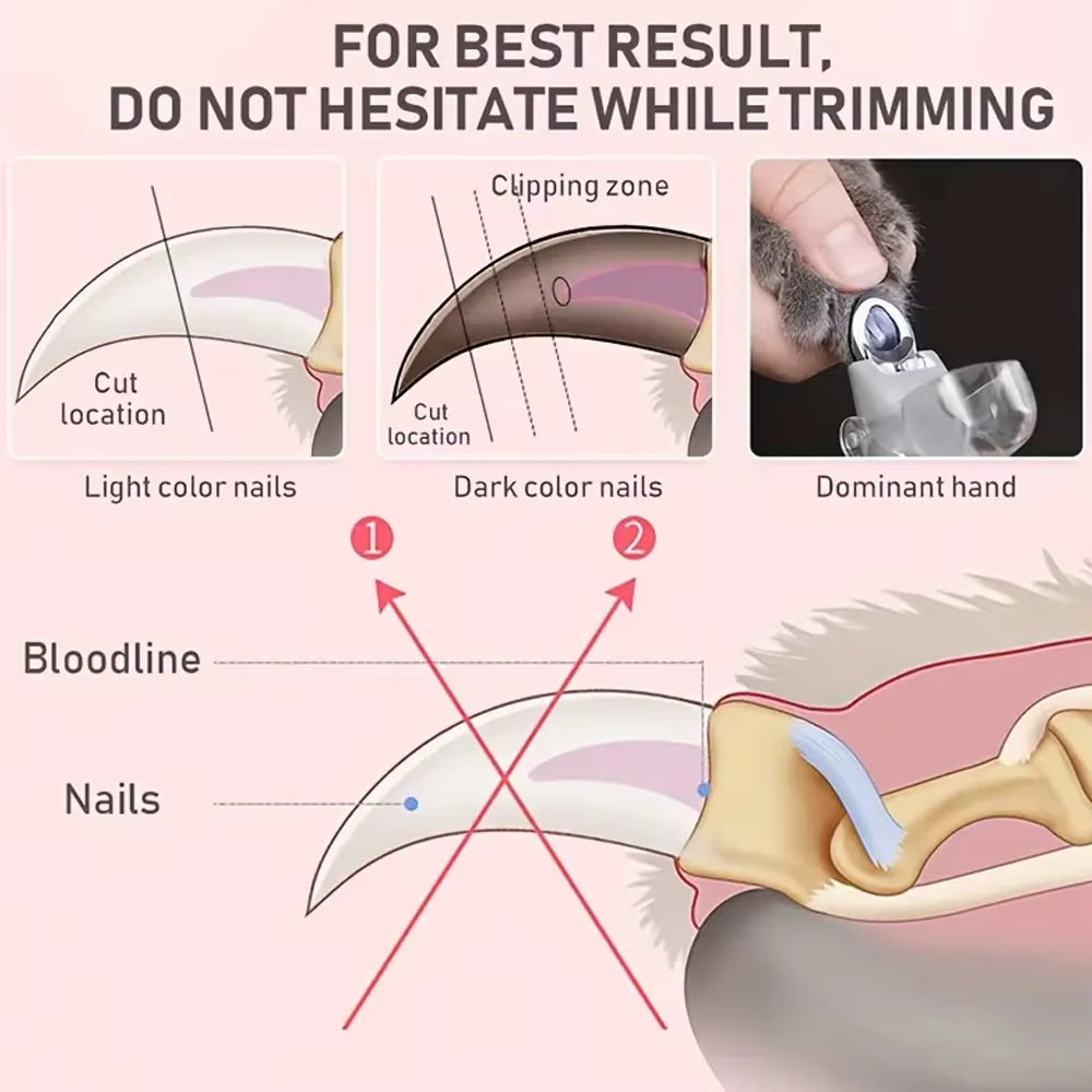 LED Pet Nail Clippers